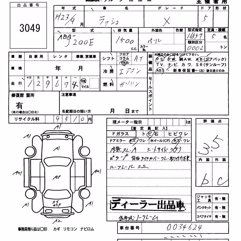 TOYOTA RUSH