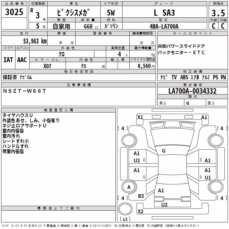 TOYOTA PIXIS MEGA