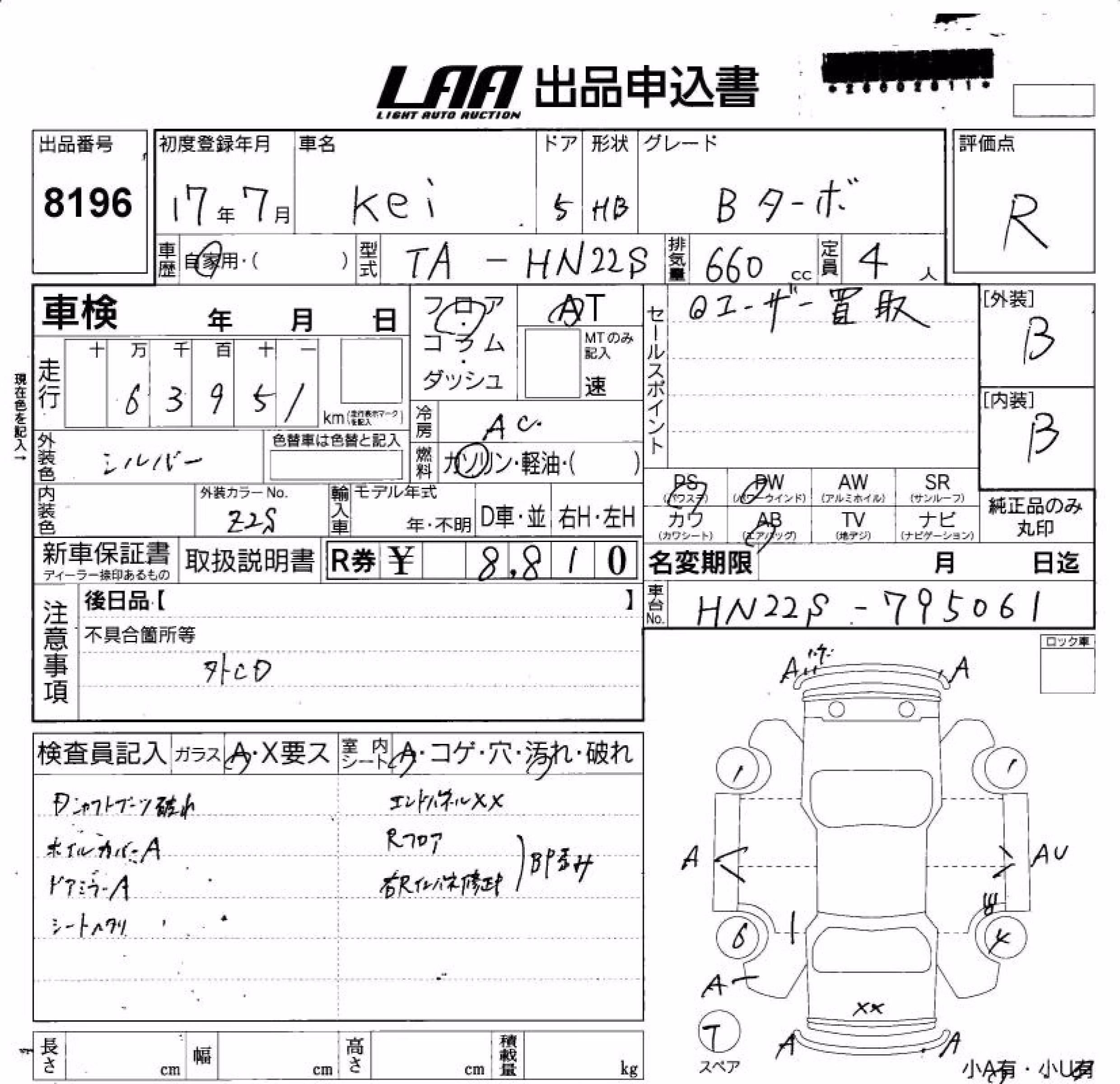 SUZUKI KEI