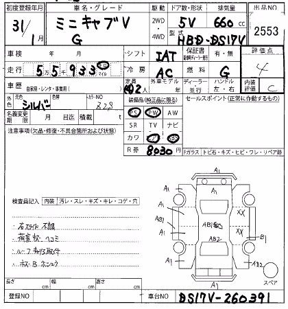 MITSUBISHI MINICAB