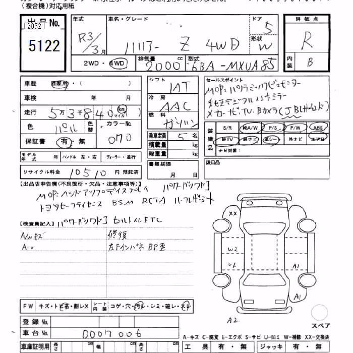 TOYOTA HARRIER