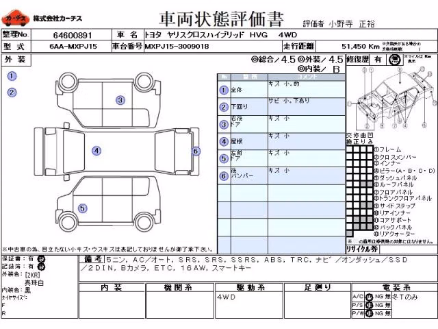 TOYOTA YARIS CROSS