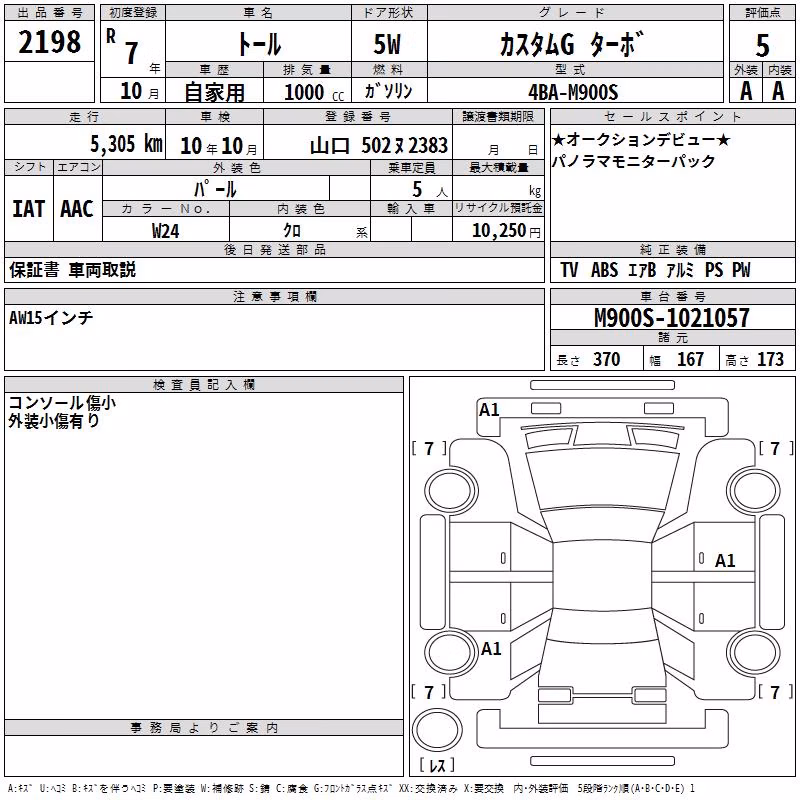 DAIHATSU THOR