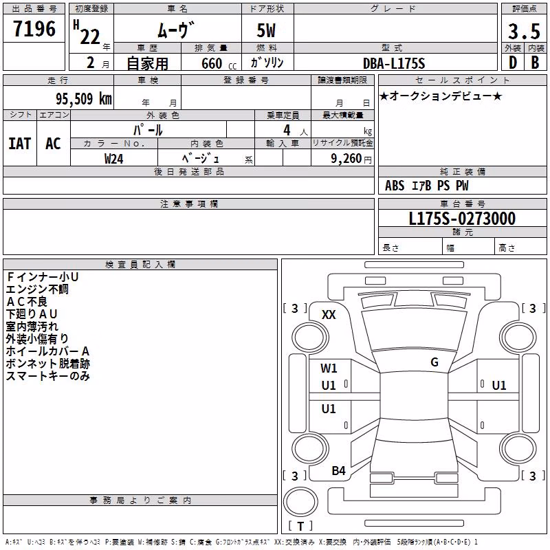DAIHATSU MOVE