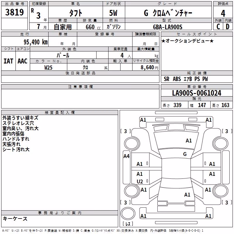 DAIHATSU TAFT