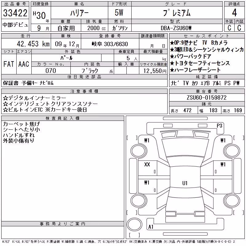 TOYOTA HARRIER