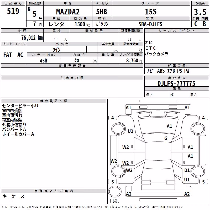 MAZDA MAZDA2