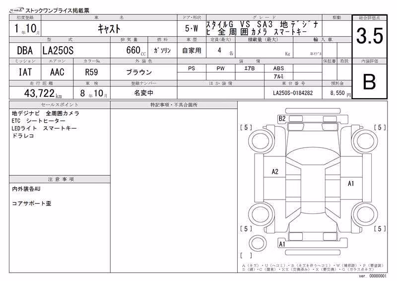 DAIHATSU CAST