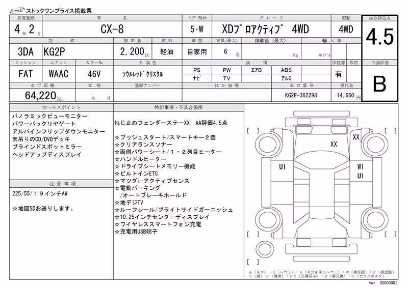MAZDA CX-8