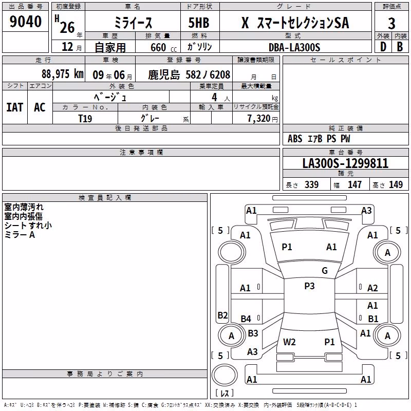 DAIHATSU MIRA E:S