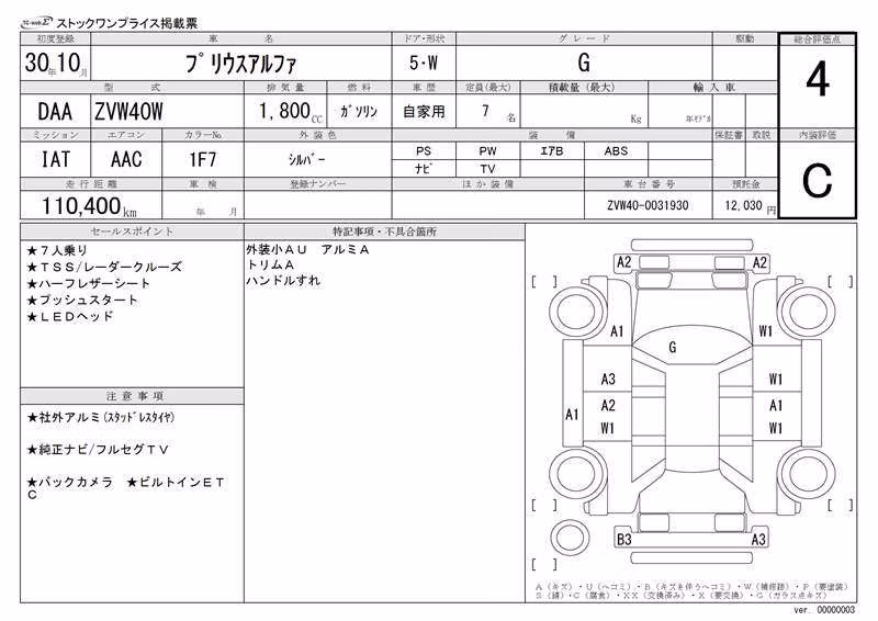 TOYOTA PRIUS ALPHA