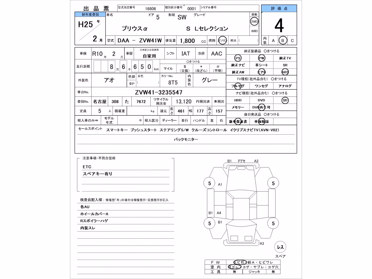 TOYOTA PRIUS ALPHA