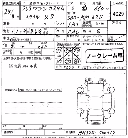 MAZDA FLAIR WAGON