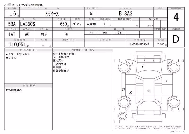 DAIHATSU MIRA E:S