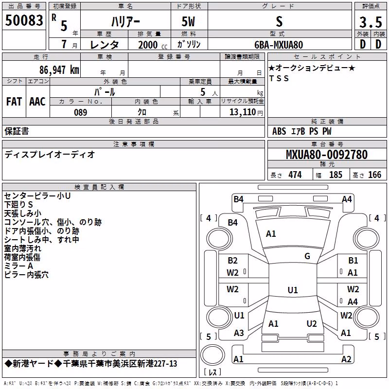 TOYOTA HARRIER
