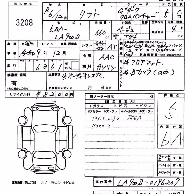 DAIHATSU TAFT