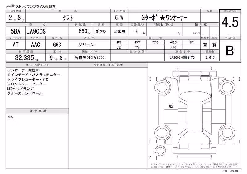 DAIHATSU TAFT