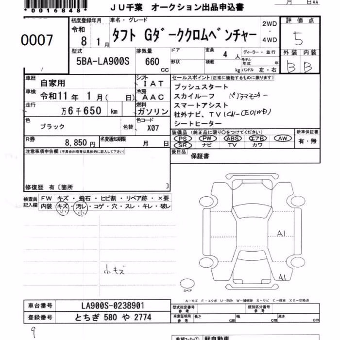 DAIHATSU TAFT