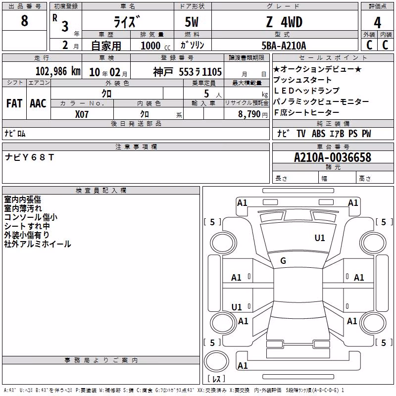 TOYOTA RAIZE