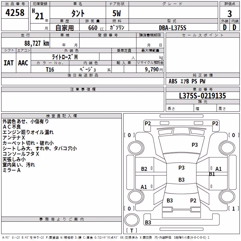 DAIHATSU TANTO
