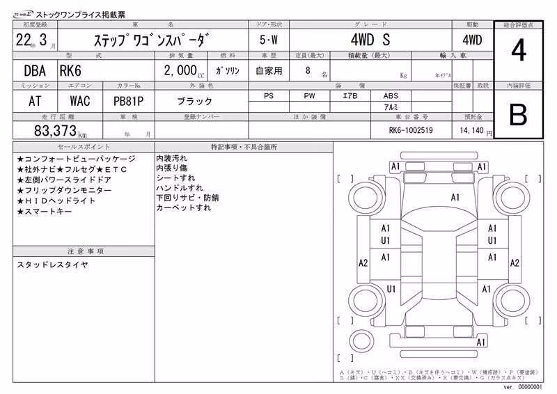 HONDA STEPWGN