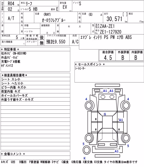 NISSAN LEAF