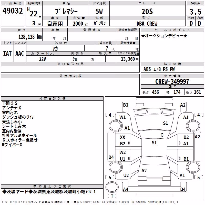 MAZDA PREMACY