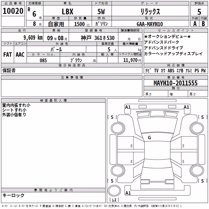 LEXUS LBX