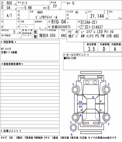 NISSAN LEAF