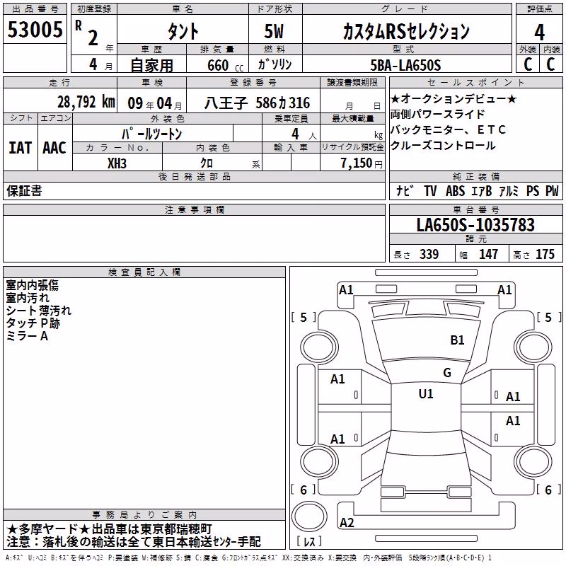 DAIHATSU TANTO