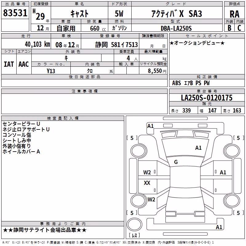 DAIHATSU CAST