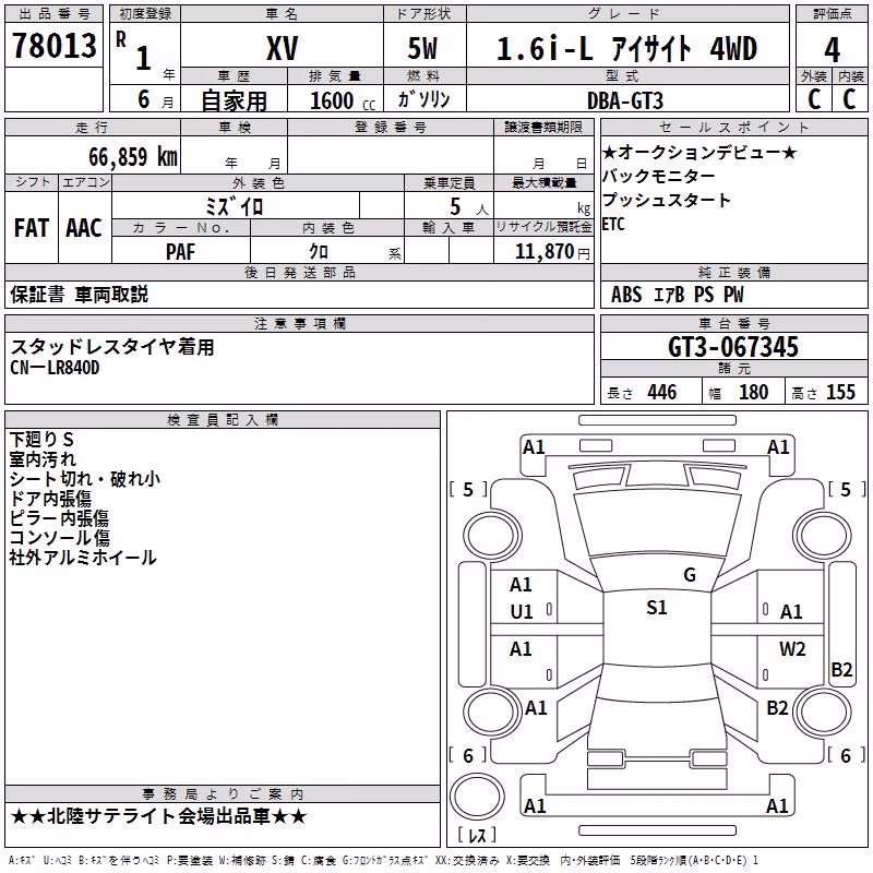 SUBARU XV