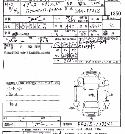 SUZUKI IGNIS