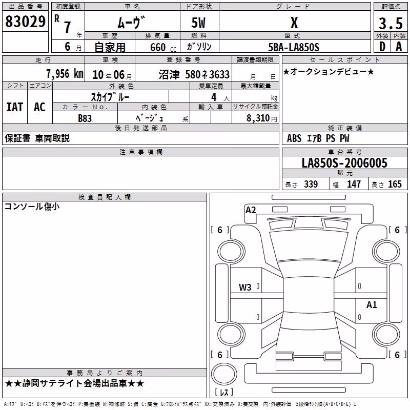 DAIHATSU MOVE