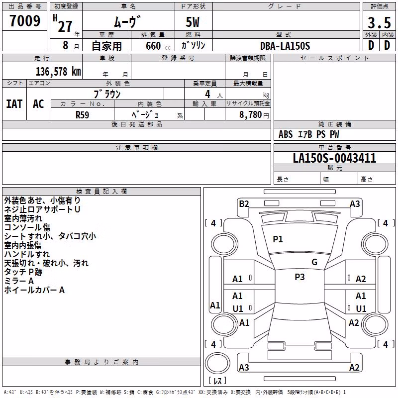 DAIHATSU MOVE