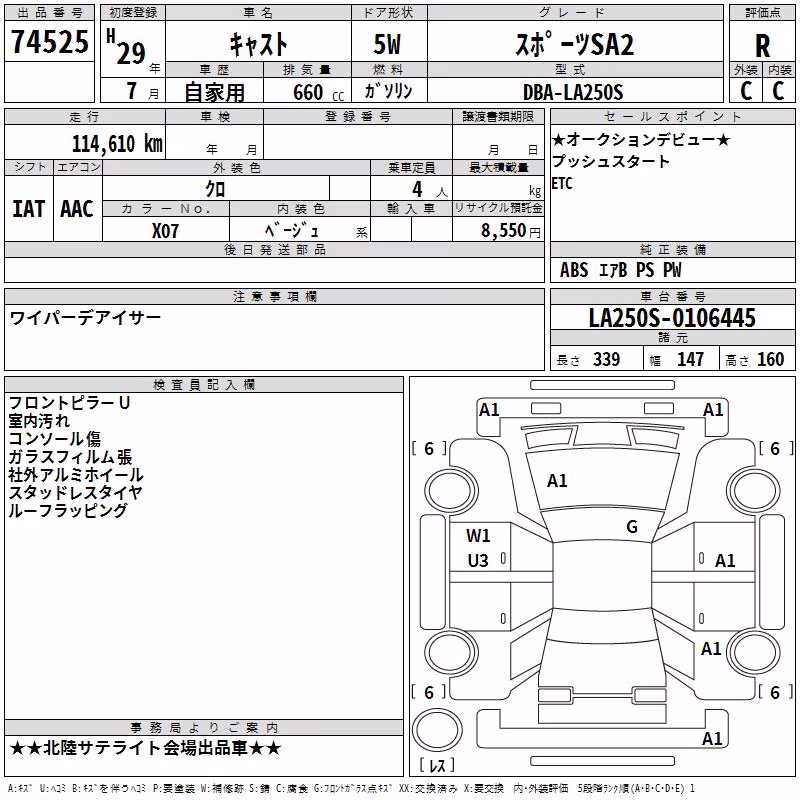 DAIHATSU CAST