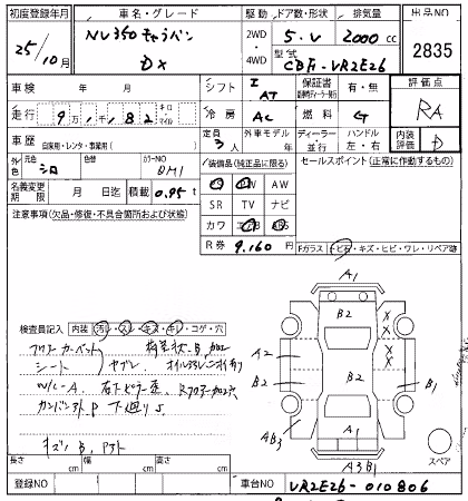 NISSAN NV350 CARAVAN