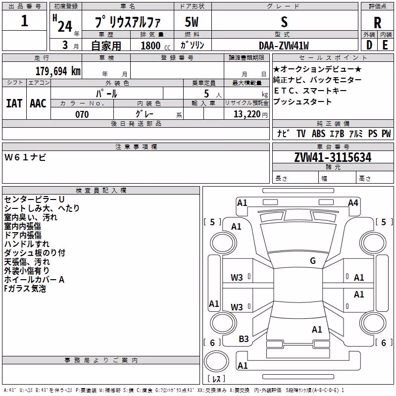 TOYOTA PRIUS ALPHA