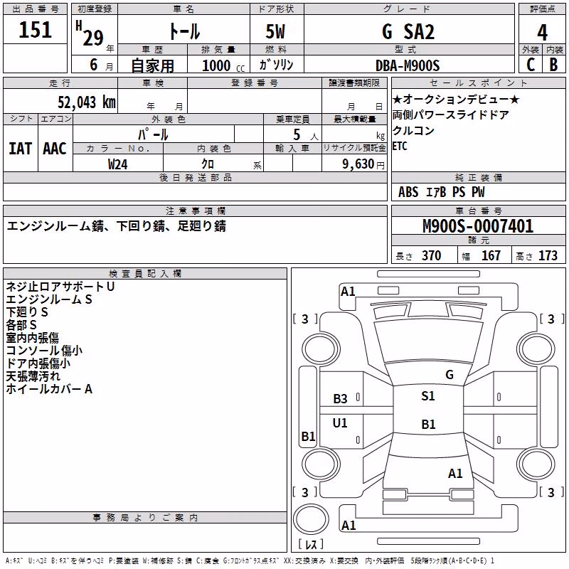 DAIHATSU THOR