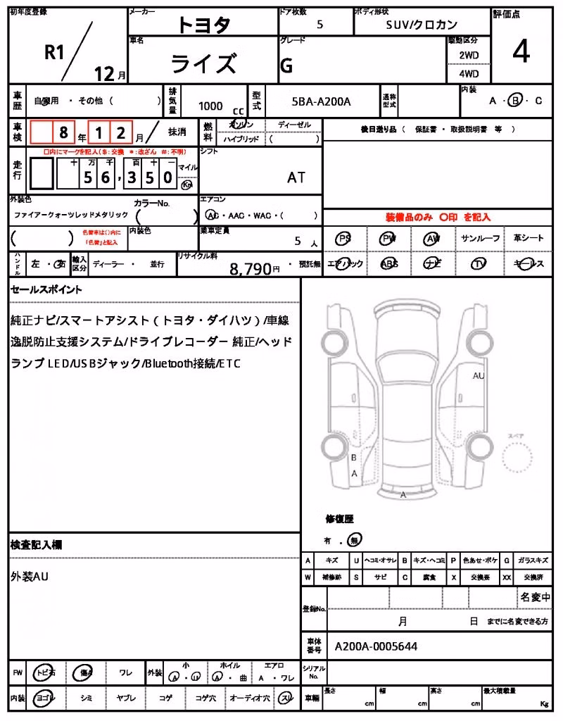 TOYOTA RAIZE