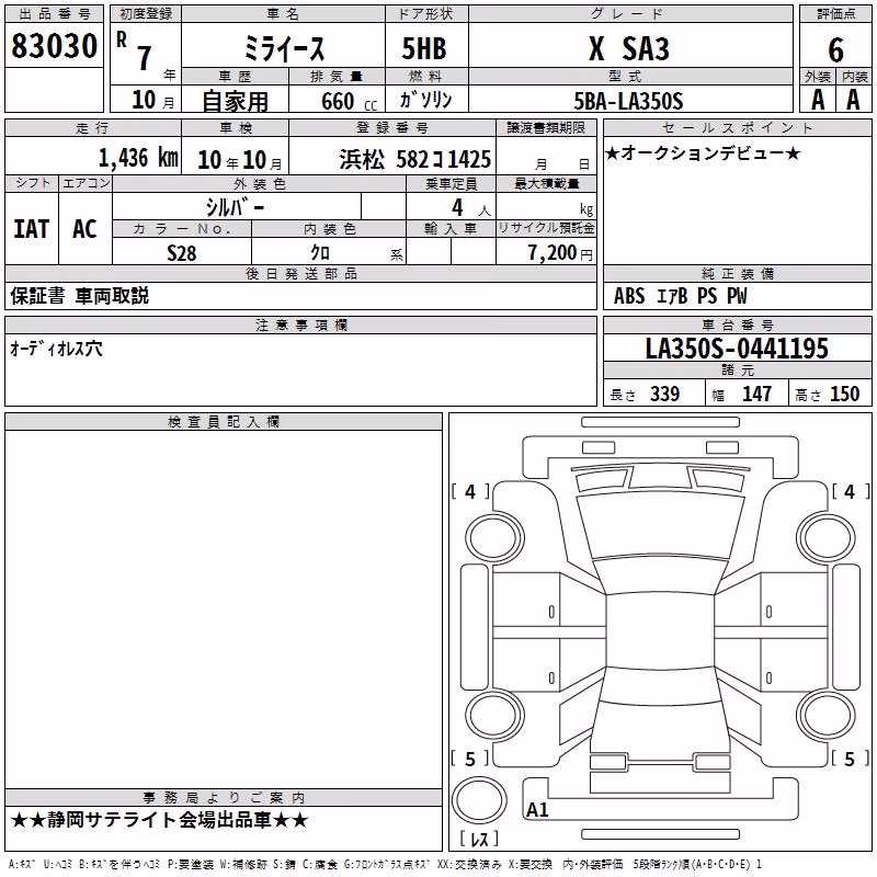 DAIHATSU MIRA E:S