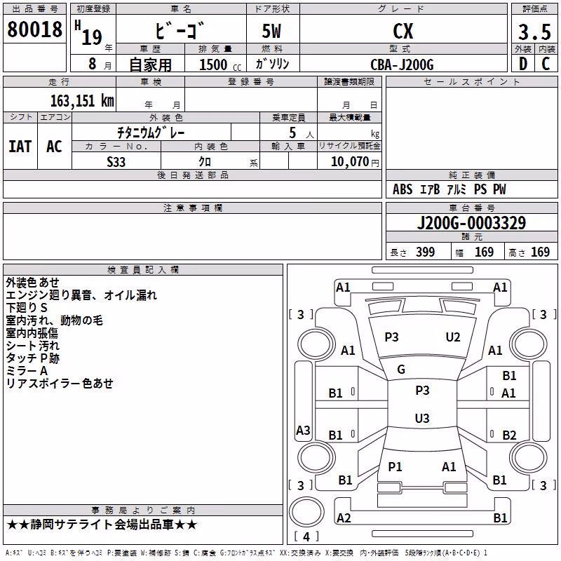 DAIHATSU BE-GO