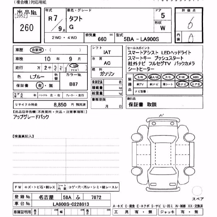DAIHATSU TAFT