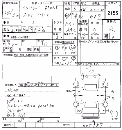 SUBARU XV