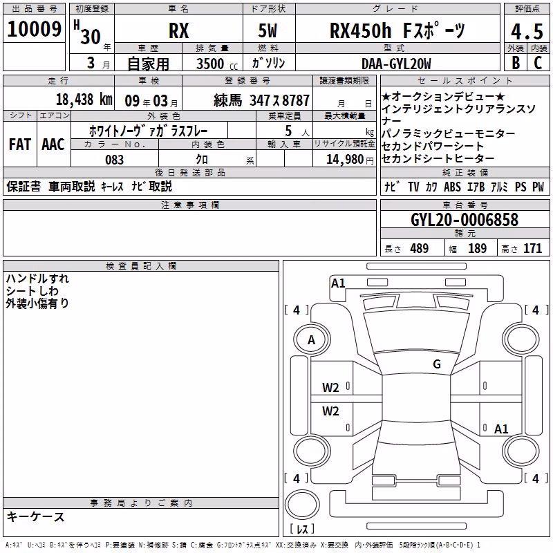 LEXUS RX450H