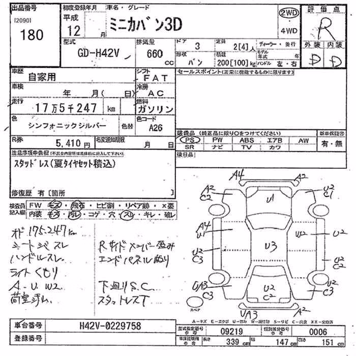 MITSUBISHI MINICA