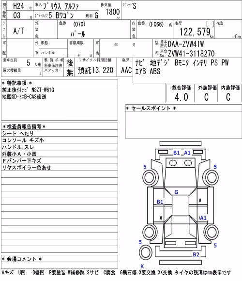 TOYOTA PRIUS ALPHA