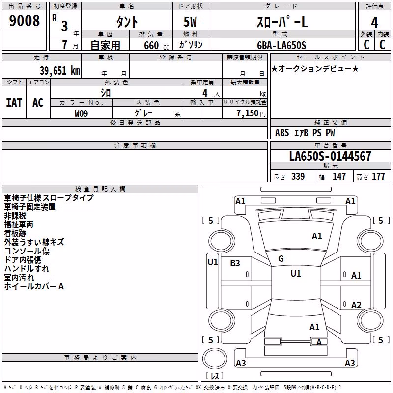 DAIHATSU TANTO