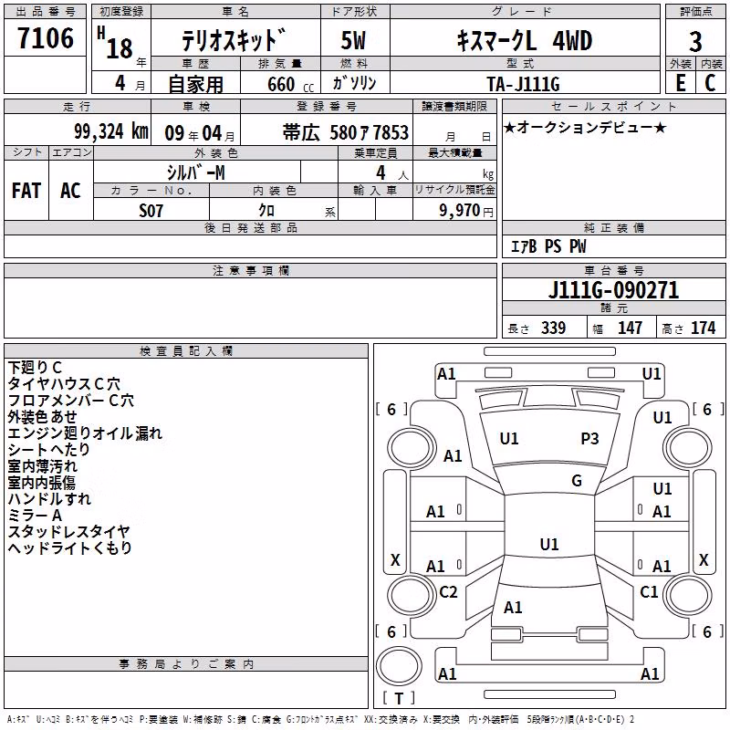 DAIHATSU TERIOS KID