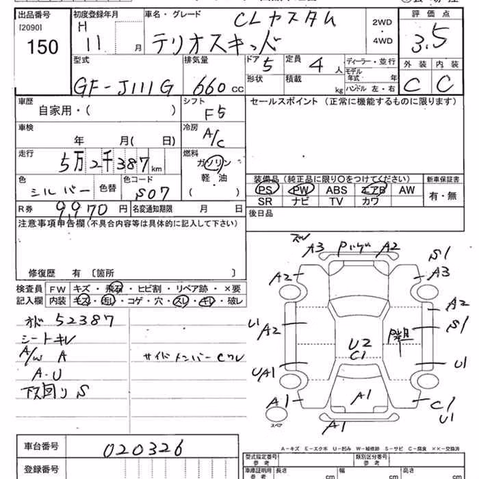 DAIHATSU TERIOS KID